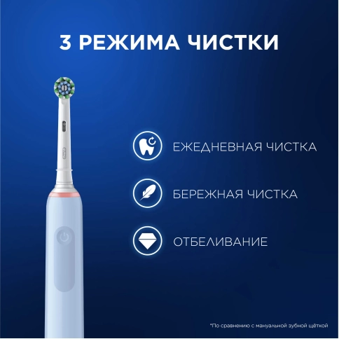 Электрическая зубная щётка Oral-B Pro 3 Голубая с дополнительной сменной насадкой Pro Cross Action (1 шт) 9