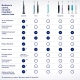 Набор электрических зубных щеток Oral-B Vitality Pro черная и лиловая 20