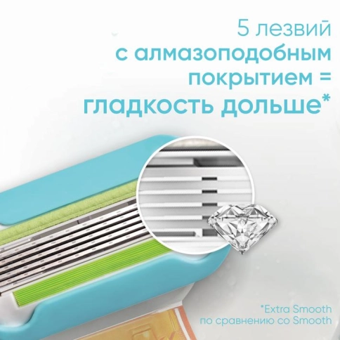Электрическая зубная щетка Oral-B Pro 3 3500 + Женская бритва Gillette Venus Snap 28