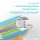 Электрическая зубная щетка Oral-B Pro 3 3500 + Женская бритва Gillette Venus Snap 28