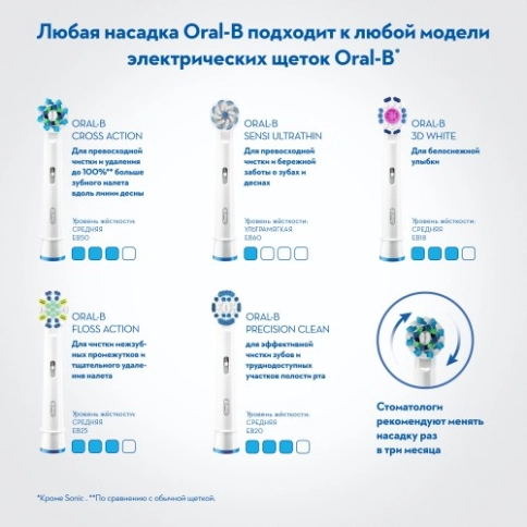 Детская электрическая зубная щеткаOral-B Stages Power Kids Звездные войны 6