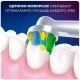 Насадка для зубной щетки Oral-B FlossAction EB25-4 (4шт) белая 2