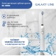 Электрическая зубная щетка GALAXY LINE GL4982 ( гл4982л )