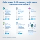 Электрическая зубная щетка Oral-B Genius 10000N Special Edition Sensi Lotus White D701.515.6XC 10