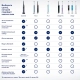 Электрическая зубная щетка Oral-B Vitality Pro белая + Насадки EB60 SensitiveClean 2шт 11