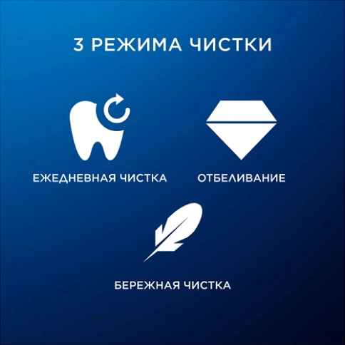 Электрическая зубная щетка Oral-B iO 3 5