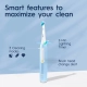 Электрическая зубная щетка Oral-B iO 3 2