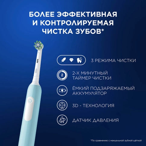 Электрическая зубная щётка Oral-B Pro Series 1 + Насадка для эффективной чистки Oral-B CrossAction (2 шт) 6