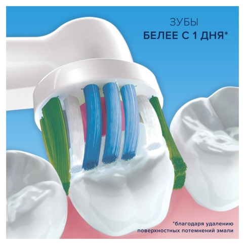 Электрическая зубная щетка Oral-B Vitality Pink D100.413.1 CrossAction Pink 9
