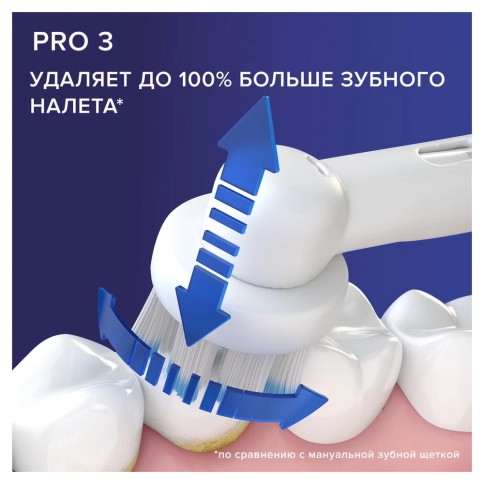 Электрическая зубная щетка Oral-B Pro 3 D505.523.3 White 2