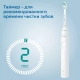 Электрическая зубная щетка Philips Sonicare HX3671/13 белая 8