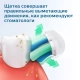 Электрическая зубная щетка Philips Sonicare HX3671/13 белая 1