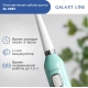 Электрическая зубная щетка GALAXY LINE GL4981 ( гл4981л ) 1