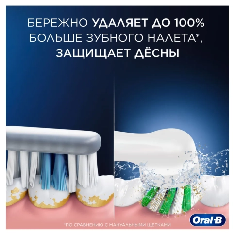 Детская электрическая зубная щеткаOral-B Vitality Pro Kids Человек-паук 6