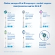 Электрическая зубная щетка Oral-B Vitality черная CrossAction 9