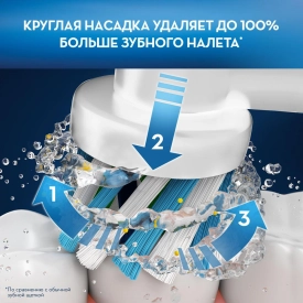 Oral-B CrossAction для эффективной чистки EB50RX-2 белая