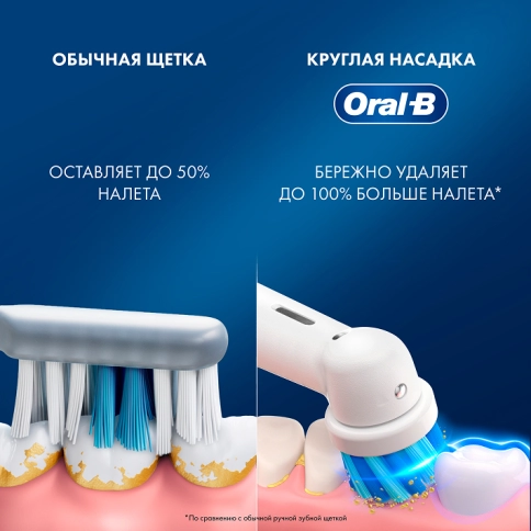 Детская электрическая зубная щеткаOral-B Vitality Kids Хамелеон 2