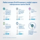 Электрическая зубная щетка Oral-B PRO 500 CrossAction D16.513.U блистер 8