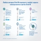 Электрическая зубная щетка Oral-B Smart 5 5100S White 4