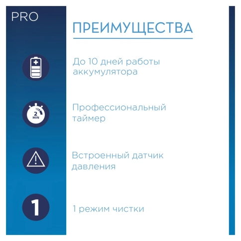 Электрическая зубная щетка Oral-B Pro 750 D16.513.U c футляром для путешествий Design Edition 4