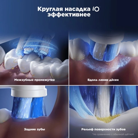 Электрическая зубная щетка Oral-B iO 2 темно-зеленая 8 Электрическая зубная щетка Oral-B iO 2 темно-зеленая 8