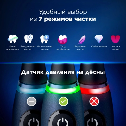 Электрическая зубная щетка Oral-B iO 9 Sapphire Blue 4 Электрическая зубная щетка Oral-B iO 9 Sapphire Blue 4