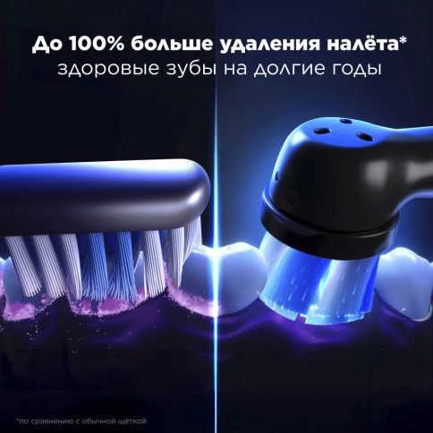 Электрическая зубная щетка Oral-B iO 9 Sapphire Blue 6 Электрическая зубная щетка Oral-B iO 9 Sapphire Blue 6
