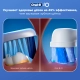 Электрическая зубная щетка Oral-B iO 2 3