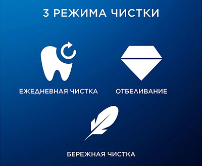 Персонализация Персонализация
