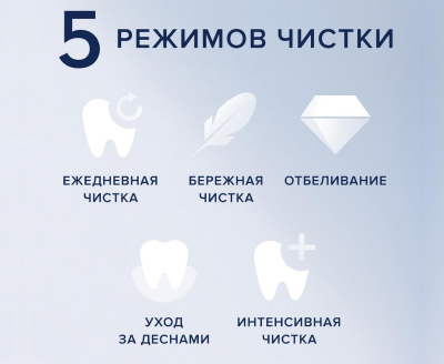 Персонализация